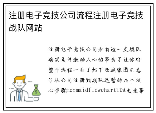 注册电子竞技公司流程注册电子竞技战队网站